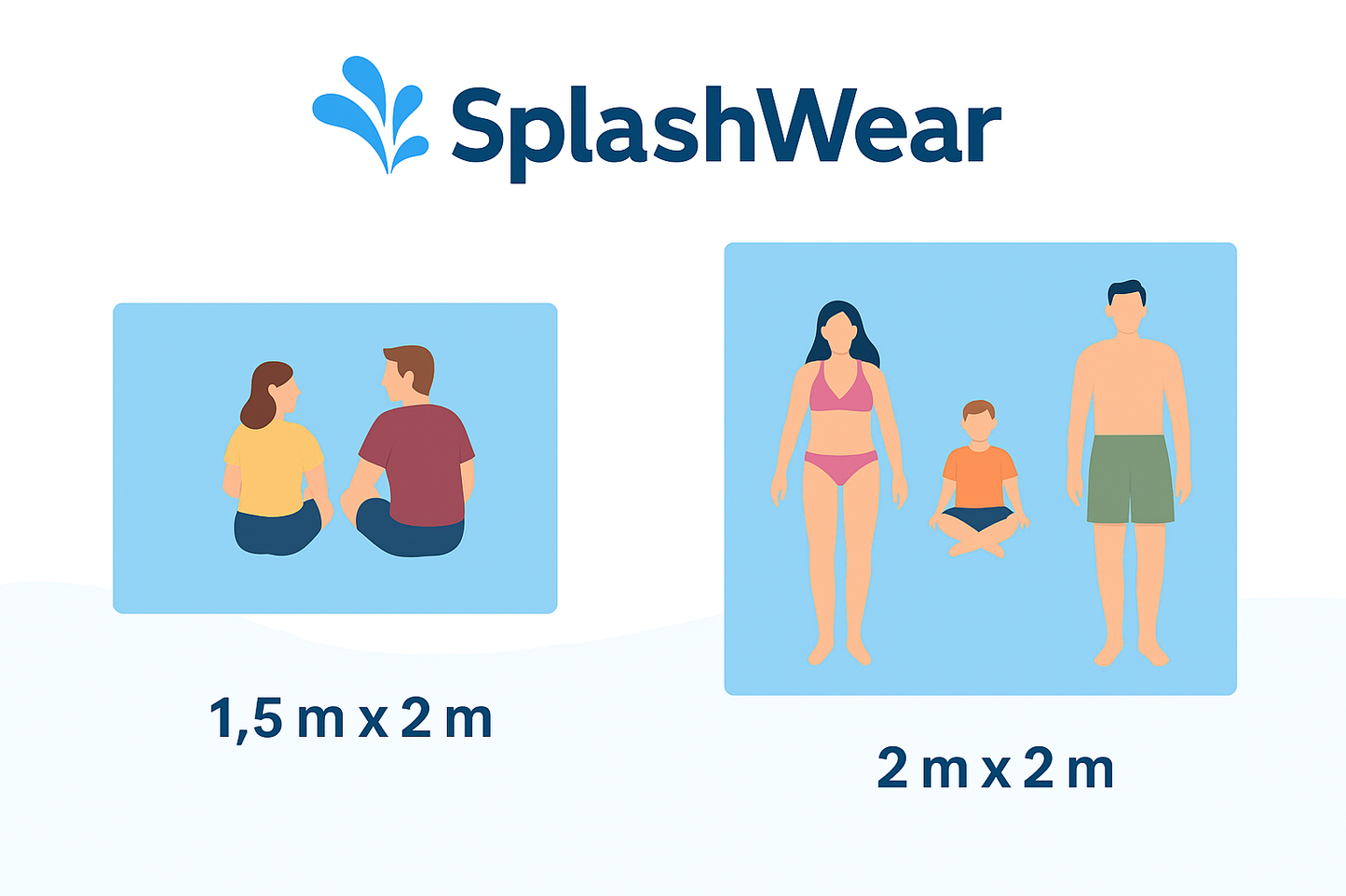 Tapis de Plage Anti-Sable SplashWear
